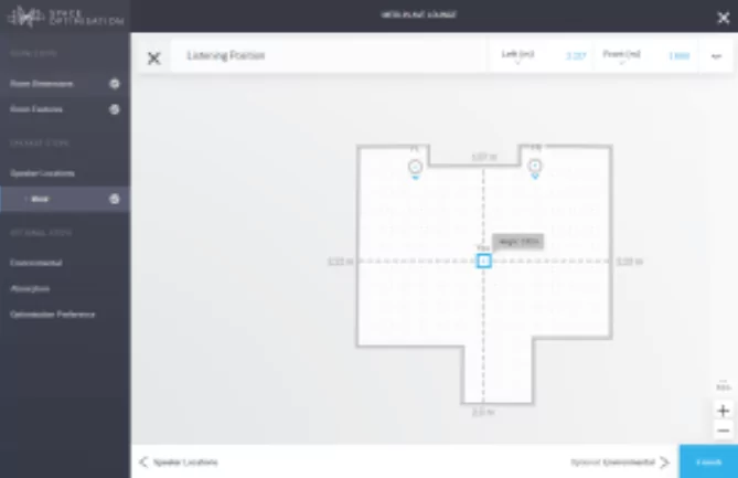 linn_site_measurement